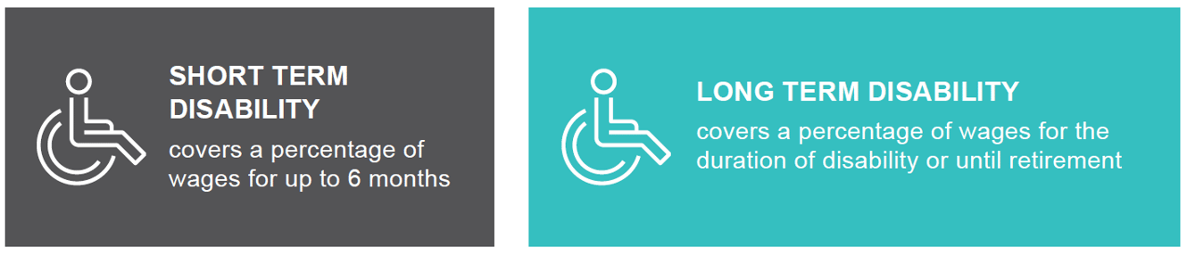 disability graphic