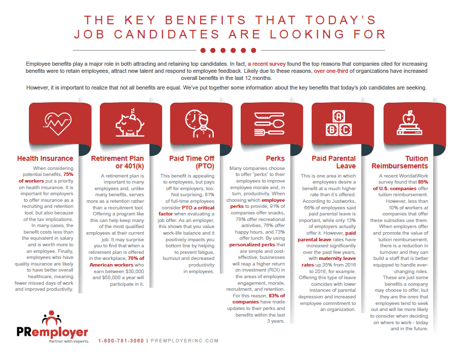 Image Key Benefits One Sheet